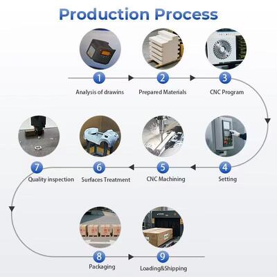 High precision 3D printing capabilities enabling intricate design realization and accelerated product innovation cycles