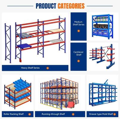 Warehouse Storage Metal Medium Duty Long Span Shelf From China Manufacturer